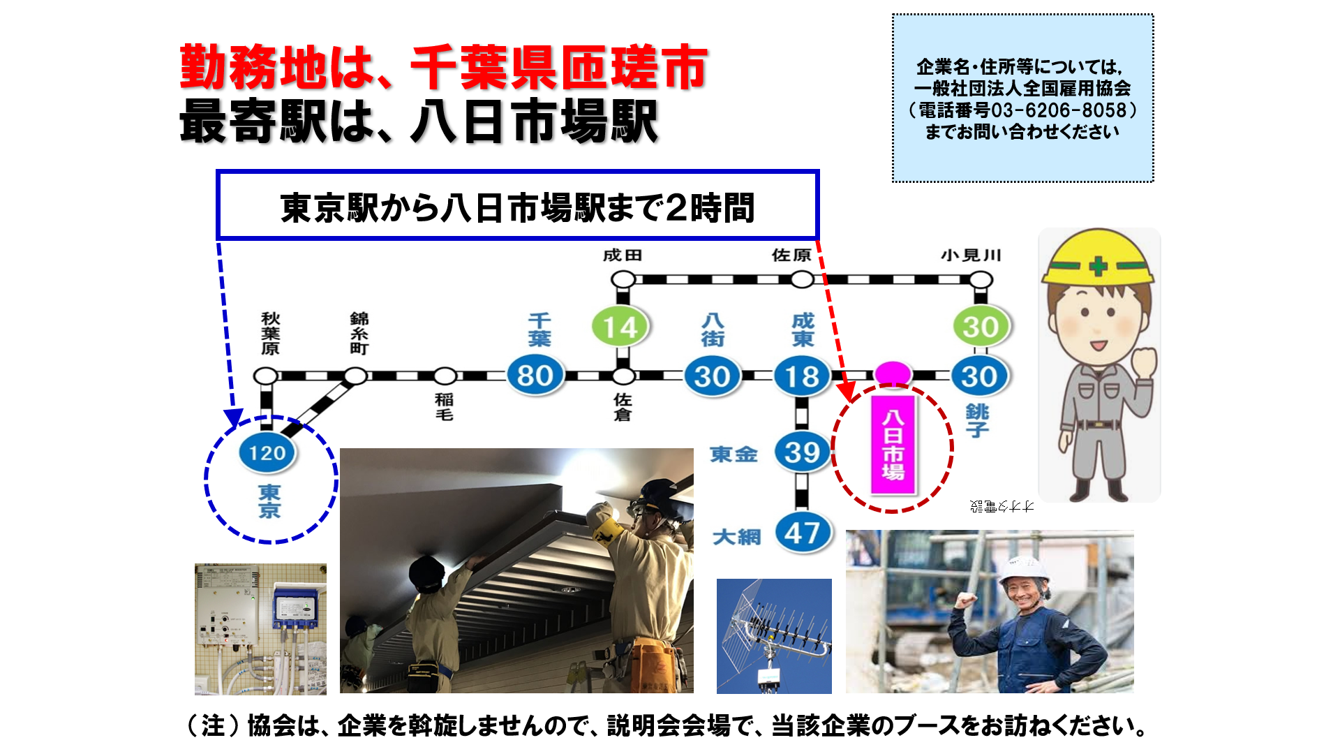仕事、バイト、正社員